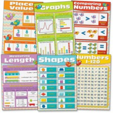 Carson-Dellosa Chevron Math Skills Bulletin Board Set - Theme/Subject: Learning - Skill Learning: Mathematics - 6 Pieces - 5-11 Year