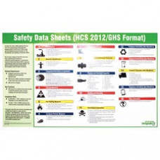 Impact Products GHS Safety Data Sheet Poster in English - 24