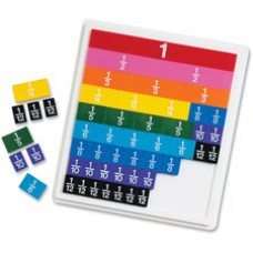 Rainbow Fraction Tiles - Theme/Subject: Learning - Skill Learning: Fraction, Mathematics - 6+