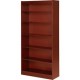 Wood Veneer Bookcases