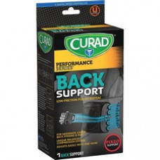Curad Low Friction Pulley Back Support - Black - Fabric