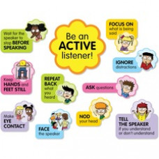 Scholastic Active Listening Bulletin Board Set - Theme/Subject: Learning - Skill Learning: Listening, Communication - 1 / Set