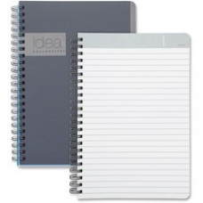TOPS Idea Collective Professional Notebook - Twin Wirebound - College Ruled - 5