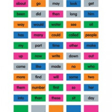 Teacher Created Resources Cling Thingies Sight Words - 50 x Word Shape - Write on/Wipe off, Removable, Residue-free - 1.25