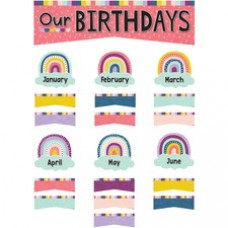 Teacher Created Resources Oh Happy Day Birthdays Mini Set - 1 Set
