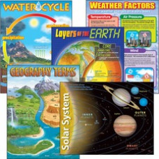 Trend Gr 2-9 Earth Science Learning Charts Combo - Theme/Subject: Learning - Skill Learning: Science - 5 Pieces - 5-13 Year