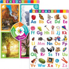Trend Early Fundamental Skills Learning Posters - 10.8