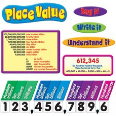 Trend Place Value Bulletin Board Set - Theme/Subject: Learning - Skill Learning: Decimal, Color, Mathematics, Chart - 77 Pieces